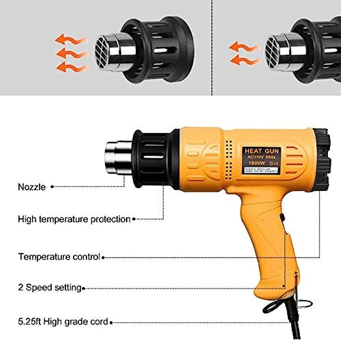 SEEKONE Heat Gun 1800W 122℉~1112℉（50℃- 600℃）Fast Heating Heavy Duty Hot Air Gun Kit Variable Temperature Control Overload Protection with 4 Nozzles for Crafts, Shrinking PVC, Stripping Paint(5.2FT)