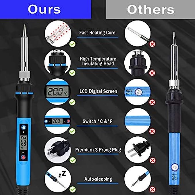 Liouhoum 80W Soldering Iron Kit - Fast Heat up Auto-Sleep LCD Digital Adjustable Temperature (356℉-896℉) Soldering Gun (110V-120V), Fast Heating Ceramic Thermostatic Soldering Kit for Electronic